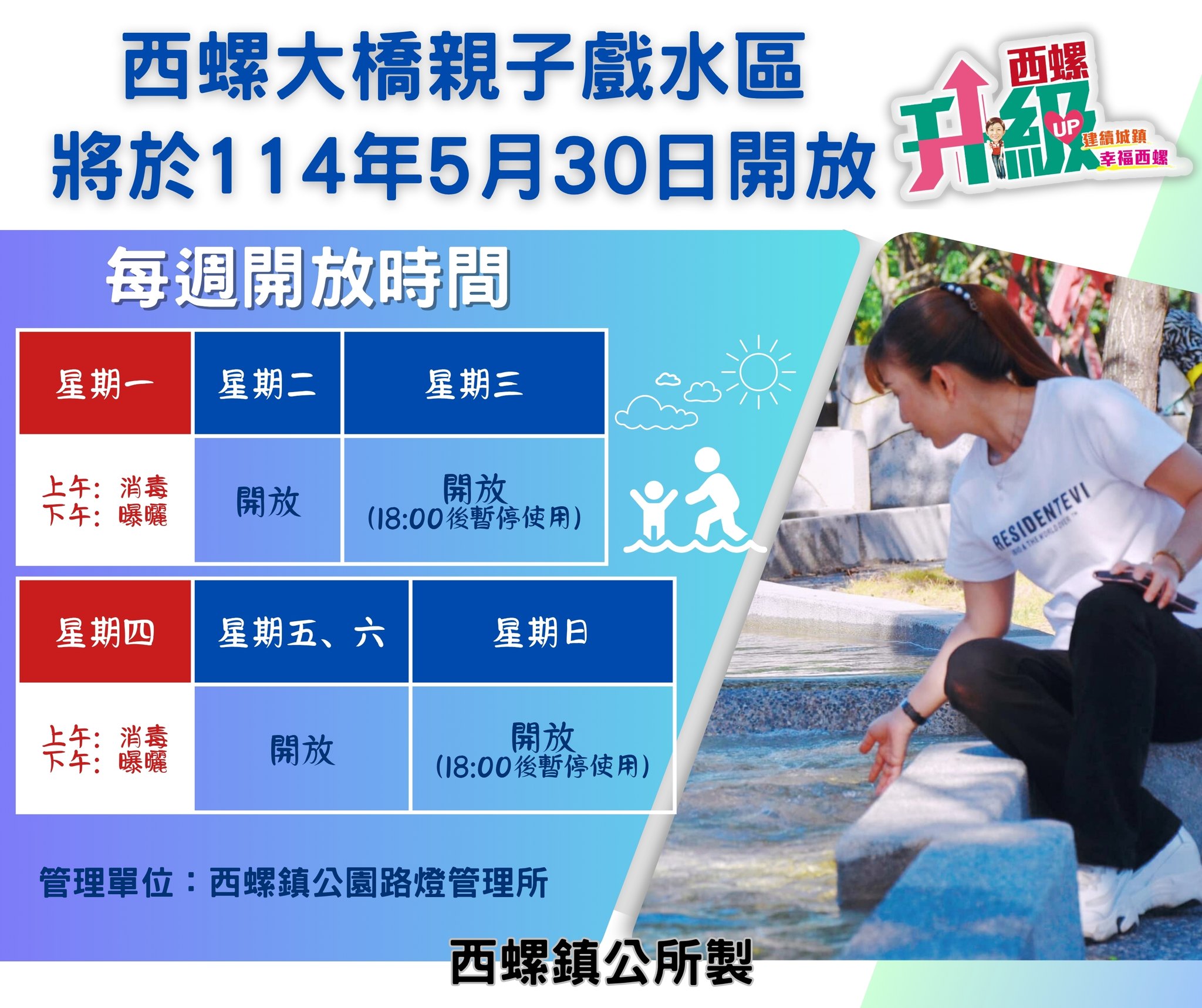 雲林玩水景點【西螺大橋親子戲水區】，免費玩水景點，馬路旁就是遊戲場！ @來飽寶家ba