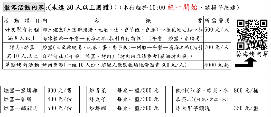 台中親子景點【葵海休閒農場】踩泥巴、控窯、划船、戲水、海邊抓螃蟹，一次滿足鄉村生活體驗！ @來飽寶家ba