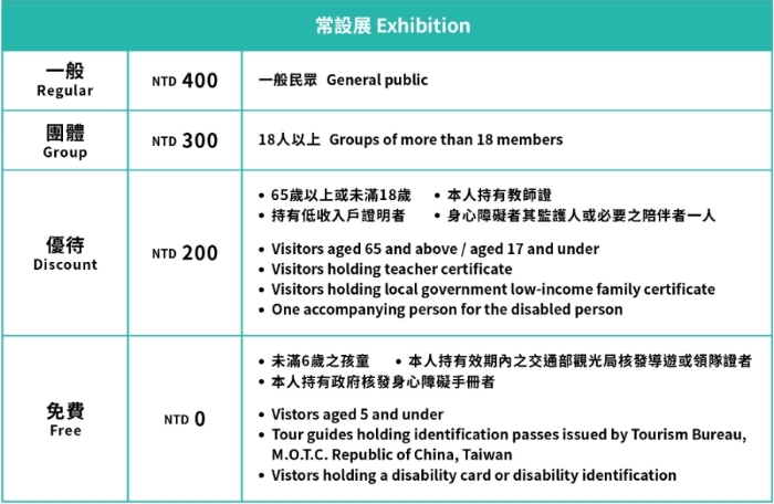 台中親子景點【自行車文化探索館】全球第一座自行車互動主題館，VR騎乘、登山車騎乘、DIY手作體驗 @來飽寶家ba