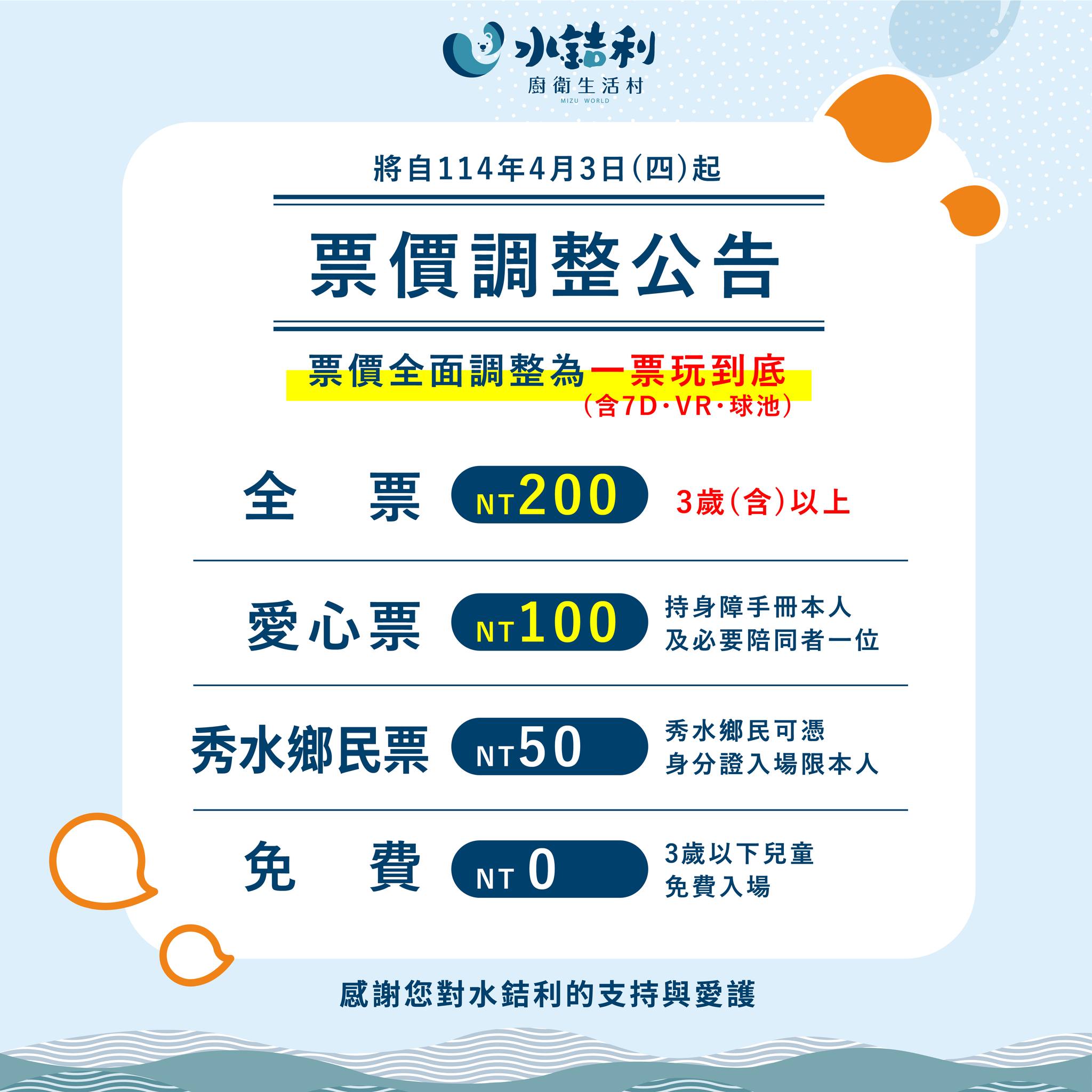 彰化秀水景點【水銡利廚衛生活村】滑水道、水龍頭戲水池、AR體驗（最新票價、營業時間） @來飽寶家ba