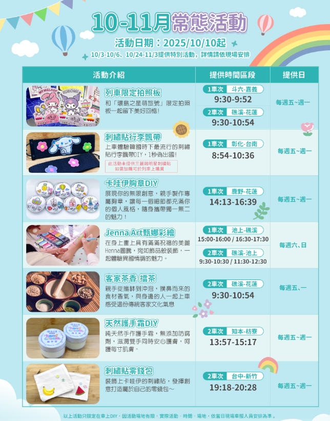 【環島之星萌旅號】台鐵三麗鷗主題列車~Sanrio上車拍到下車，搭配住宿兩天一夜自由行（設施、票價） @來飽寶家ba