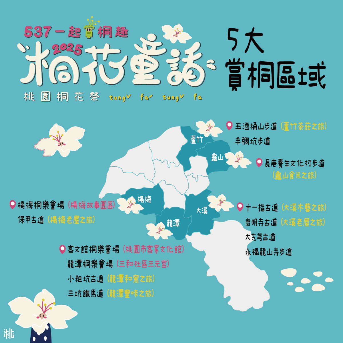 【2025桃園桐花祭】全臺唯一兒童版桐花祭「桐花童話」，537一起賞桐趣 @來飽寶家ba