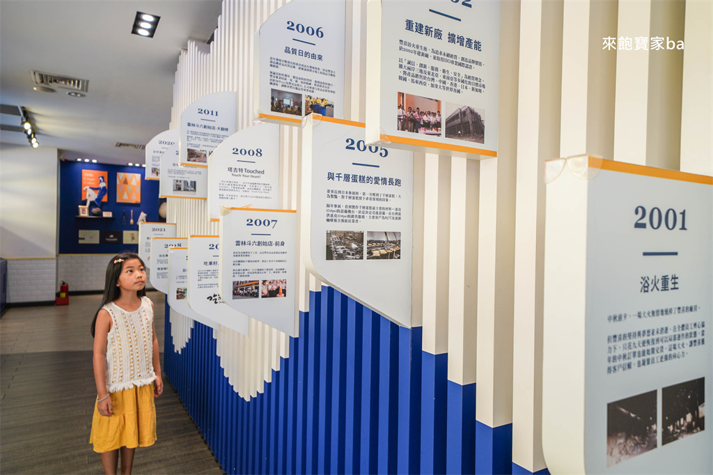 雲林斗六【塔吉特Touched千層蛋糕大使館】免門票千層甜點觀光工廠、DIY千層蛋糕 @來飽寶家ba