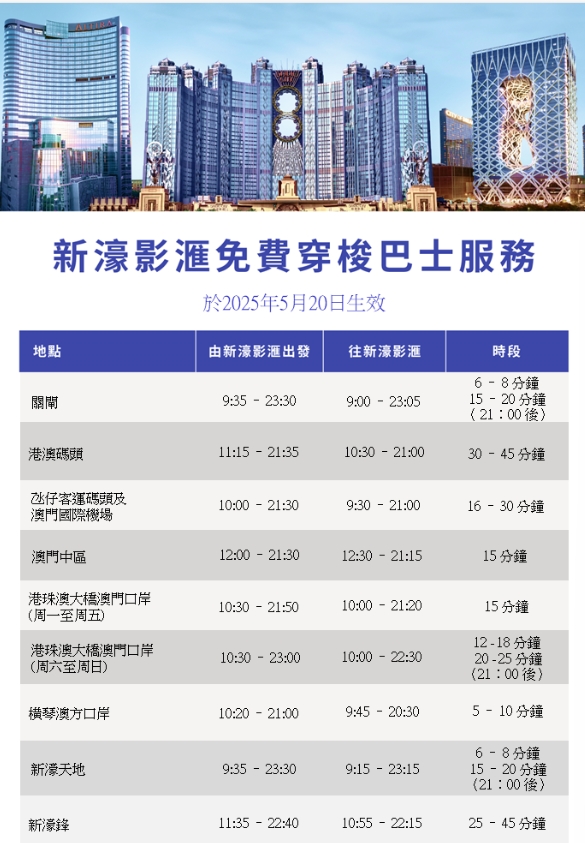 澳門景點｜新濠影匯必搭【影滙之星】，全世界最大最高的8字形摩天輪 @來飽寶家ba