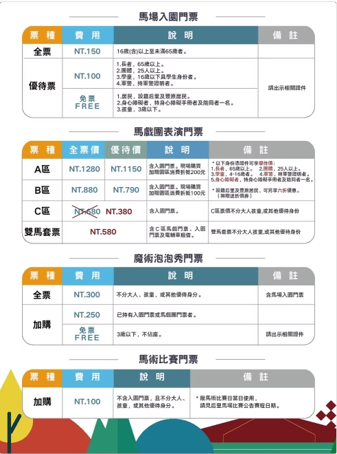 台中后里【后里馬場】瘋馬大馬戲團特技馬術、餵馬騎馬體驗（票價、評價） @來飽寶家ba