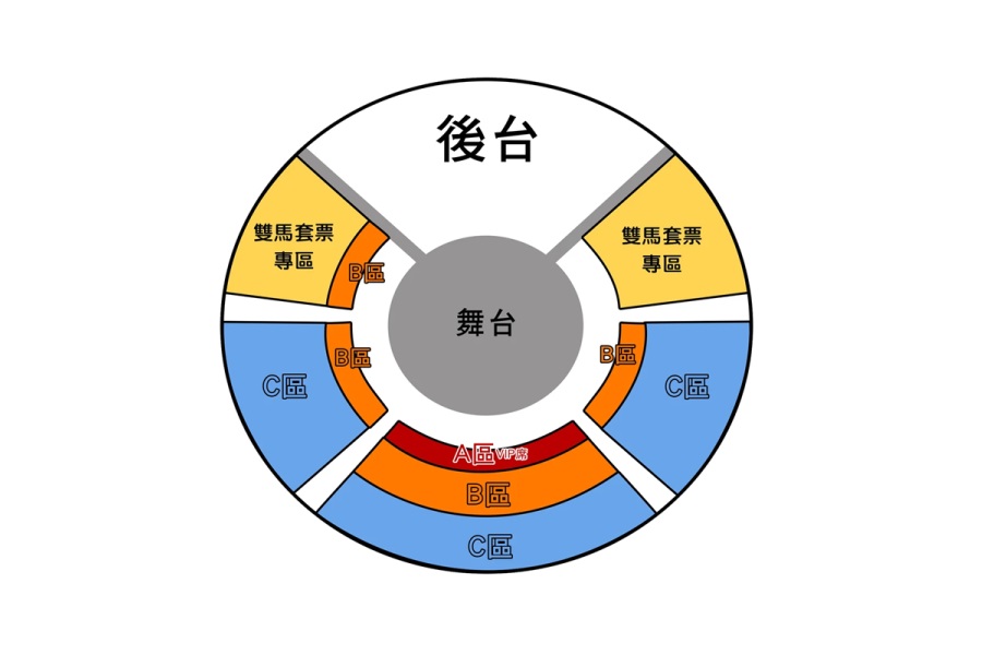 台中后里【后里馬場】瘋馬大馬戲團特技馬術、餵馬騎馬體驗（票價、評價） @來飽寶家ba