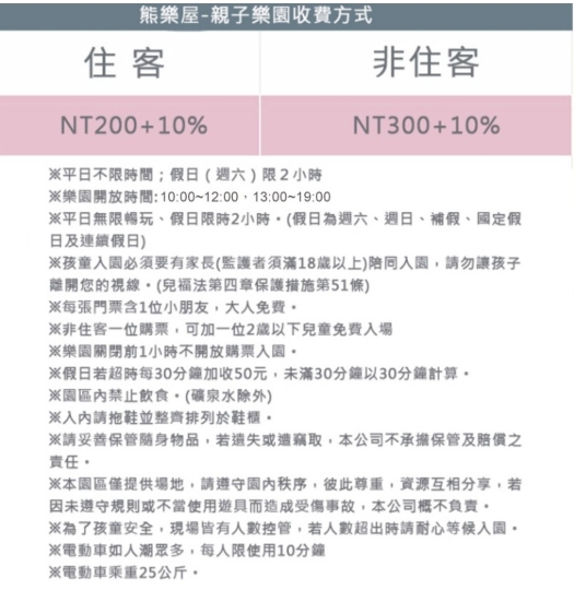 高雄親子飯店【鈞怡大飯店】坐擁高雄愛河河景，房客享百坪遊戲室優惠 @來飽寶家ba