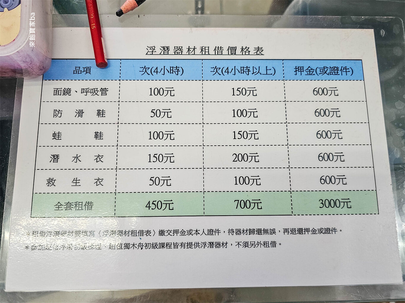新北貢寮【龍洞灣海洋公園】天然海泳池浮潛，東北角戲水景點推薦（門票、設施租借費用） @來飽寶家ba