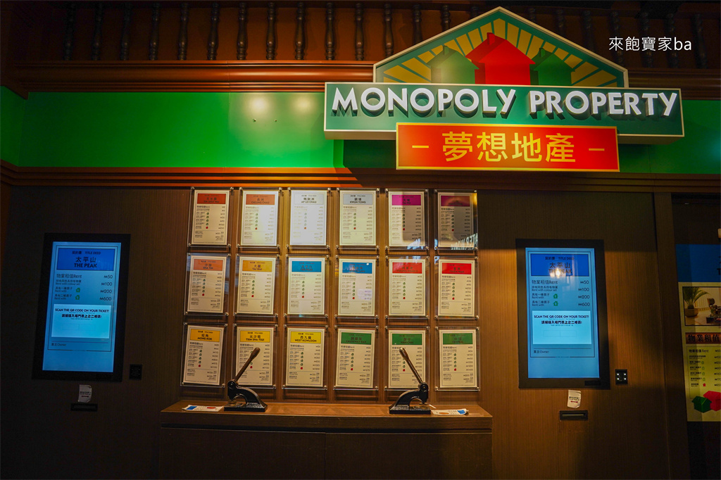 【香港大富翁夢想世界】太平山頂室內景點~交通、門票、展館亮點與體驗心得 @來飽寶家ba