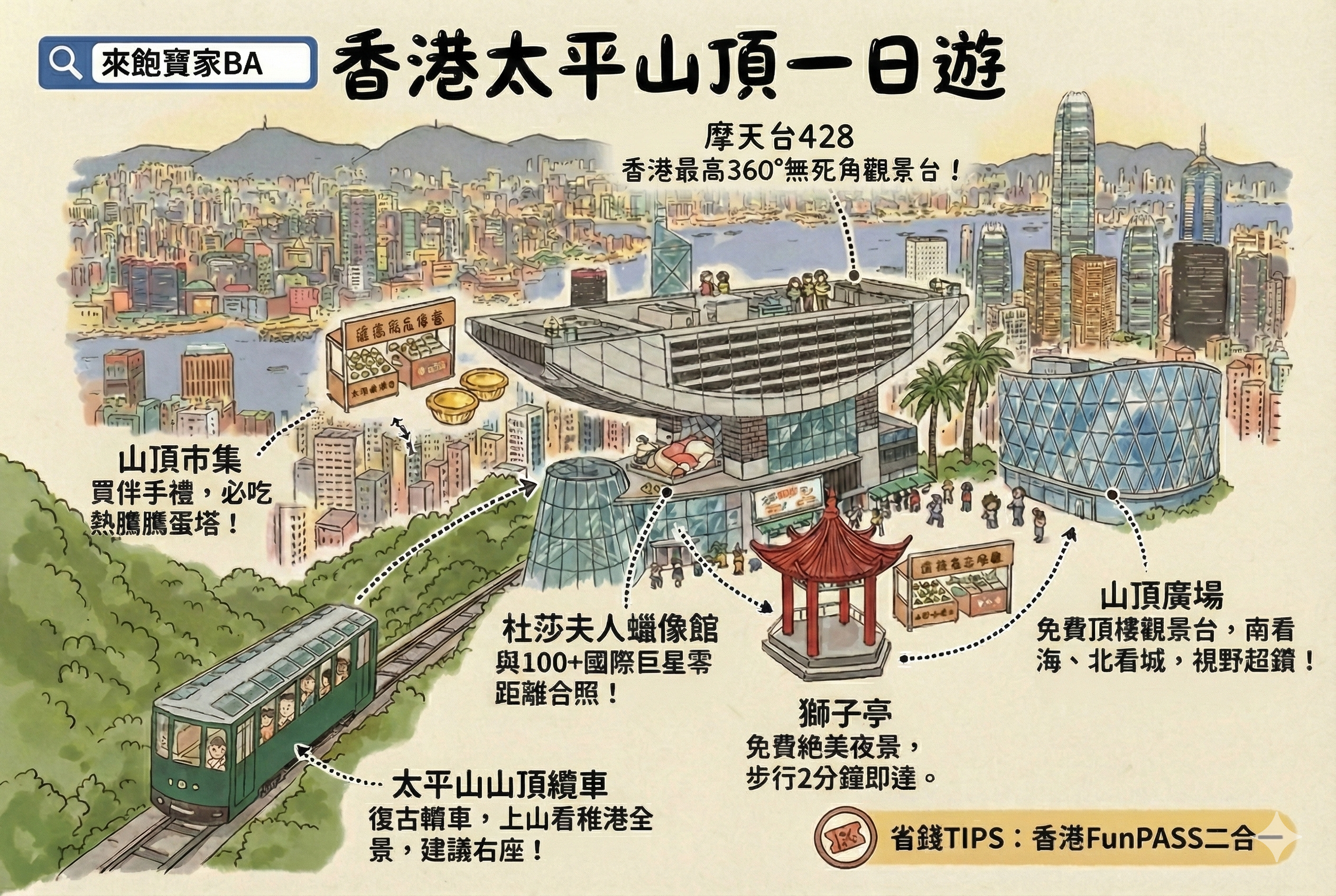 【網購】Qoo10台灣簡單易上手，不熟悉海外購物也能買遍台灣、日本、韓國商品！ @來飽寶家ba