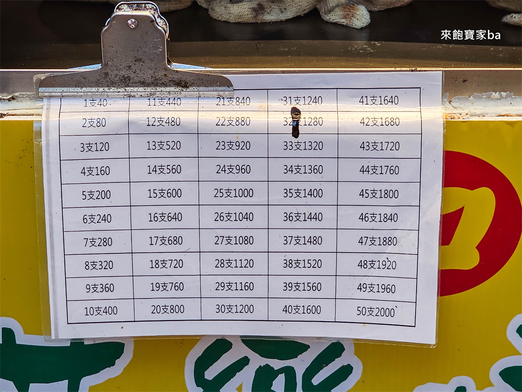 深坑老街美食【芭樂嬌七里香】深坑老街不只有臭豆腐！廟口排隊美食，號稱全台最強雞屁股專賣店 @來飽寶家ba