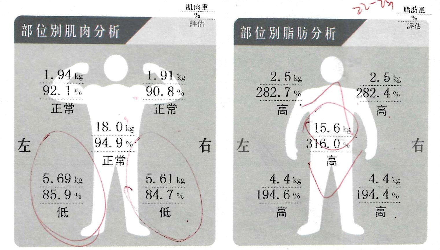 台中中醫推薦【澤予堂成祐中醫診所】不挨餓沒運動也能瘦？調理、埋線減重真實心得 @來飽寶家ba
