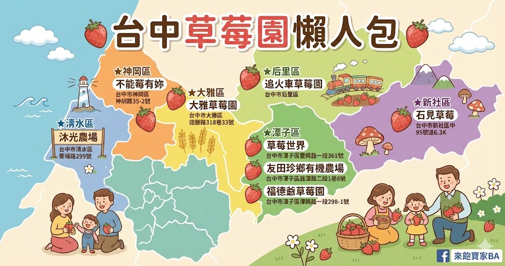 花蓮景點【台肥海洋深層水園區】沁涼海洋泡腳步道、餵魚餵鴿逛神社跟海礦探索館 @來飽寶家ba