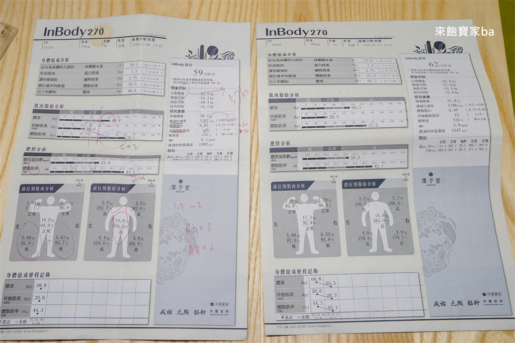 台中中醫推薦【澤予堂成祐中醫診所】不挨餓沒運動也能瘦？調理、埋線減重真實心得 @來飽寶家ba