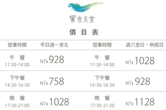 台中吃到飽【饗食天堂 LaLaport 台中】2026價位、菜色料理、怎麼訂位、好吃嗎？ @來飽寶家ba