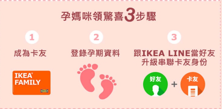 【育兒】孕媽咪憑媽媽手冊登錄至IKEA免費兌換毛巾、嬰兒浴盆 @來飽寶家ba