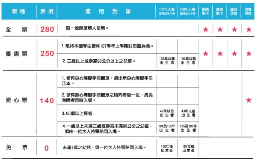 【小火車x顛倒屋2.0特展】雙層氣墊顛倒屋、巨型地道、森林之網等5大主題親子展，小火車不限搭乘次數，嘟！開往顛倒世界囉~ @來飽寶家ba