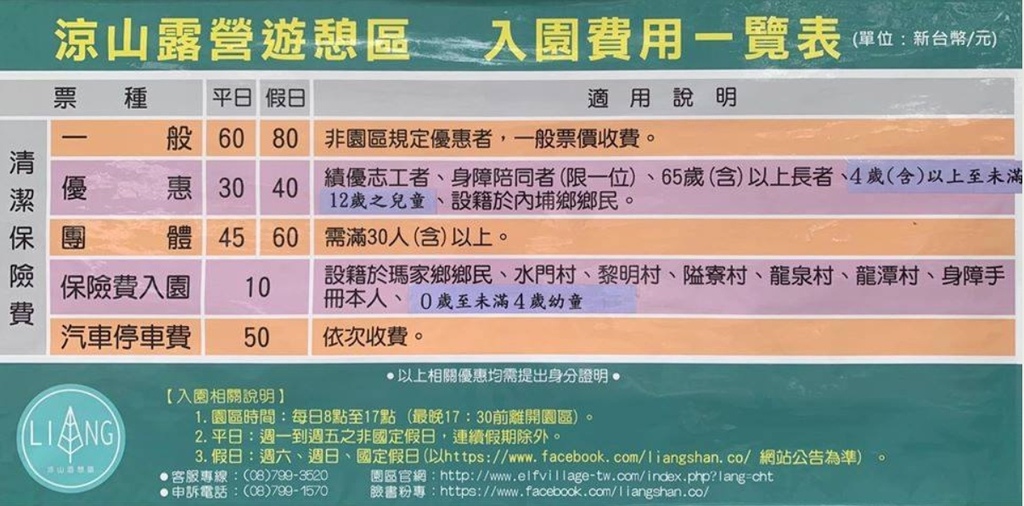 【屏東景點】涼山瀑布｜彩虹巴士、彩繪階梯超好拍，闖進魔戒哈比人村賞瀑去！ @來飽寶家ba